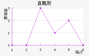 ֱȿ˹˽