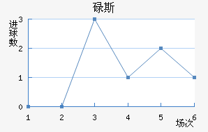 µ˹