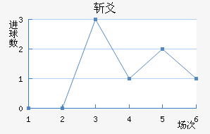 նسǽ