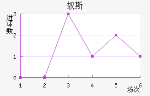 ū˹