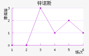 пŵ˹