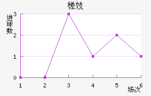 鶼˹
