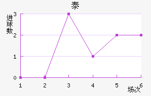 ̩