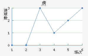 ²ǽ