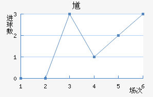 ظ½