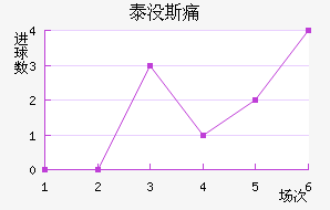 ̩û˹ʹ