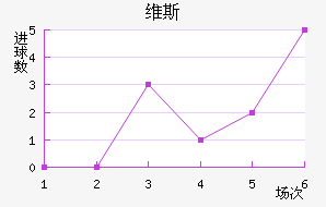 ά˹