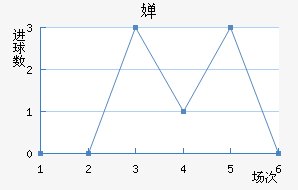 濭÷ؽ
