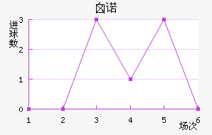 ضŵֽ