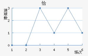 ǡ