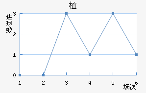 ֲ˽