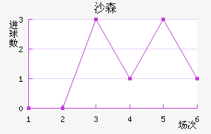 ɳɭ
