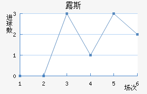 ¶˹