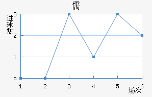 ųǽ