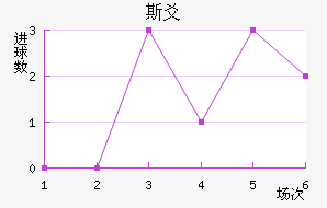 ˹سǽ