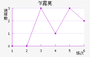 է¶Ī