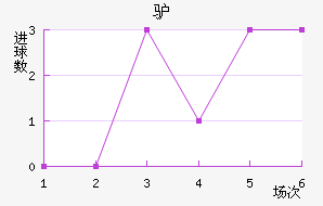 ¿ǽ