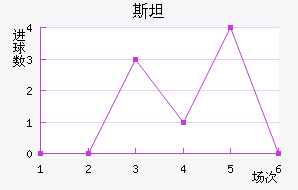 ˹̹½