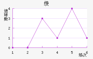 籾