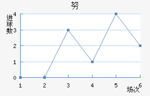 Ŭǽ