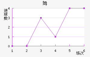 ķ˹½