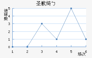 ʥǸ粨Ů
