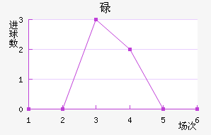 µн