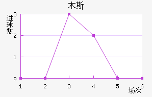 ķ˹˽