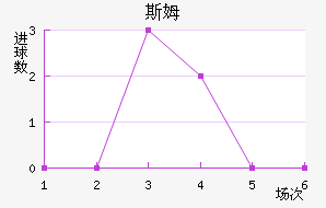 ˹ķָ