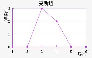 ͻ˹̹