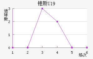 ׶˹U19