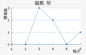 ·˹.Ŭ