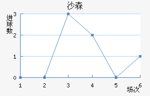 ɳɭ