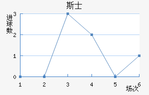 ˹ʿ