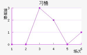 ϰͰ