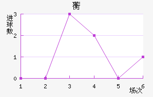޿