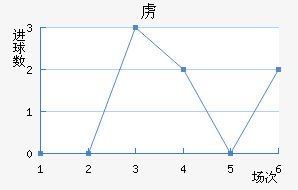 ²ɭ