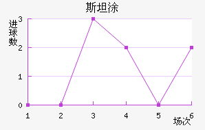 ˹̹Ϳ˽