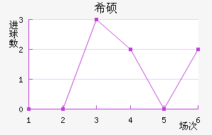 ϣ˶