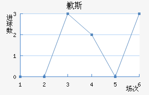 Ǹ˹