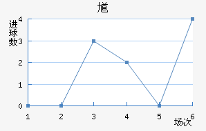 ظ½