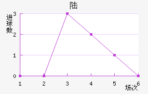 ½ɻ