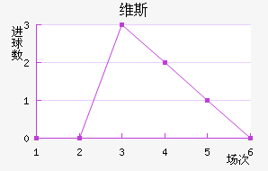 ά˹