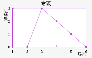 ϣ˶