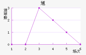 ظ½