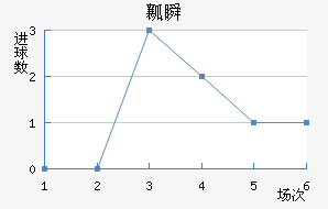 ȿ˲½