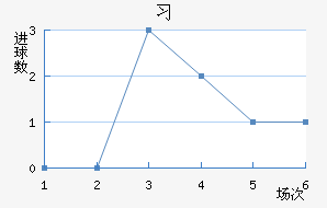 ϰ½