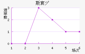 ˹工Ů