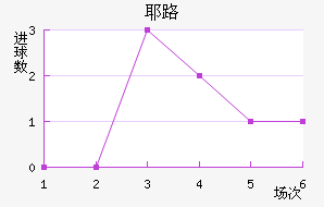 Ү·ն