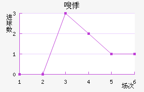 ಼³ս